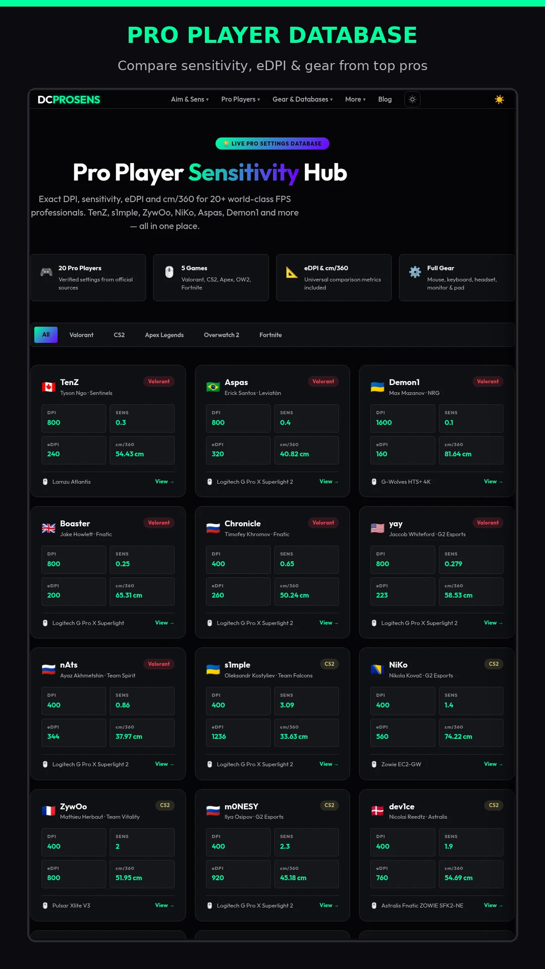 DCPROSENS - Aim Calibration screenshot