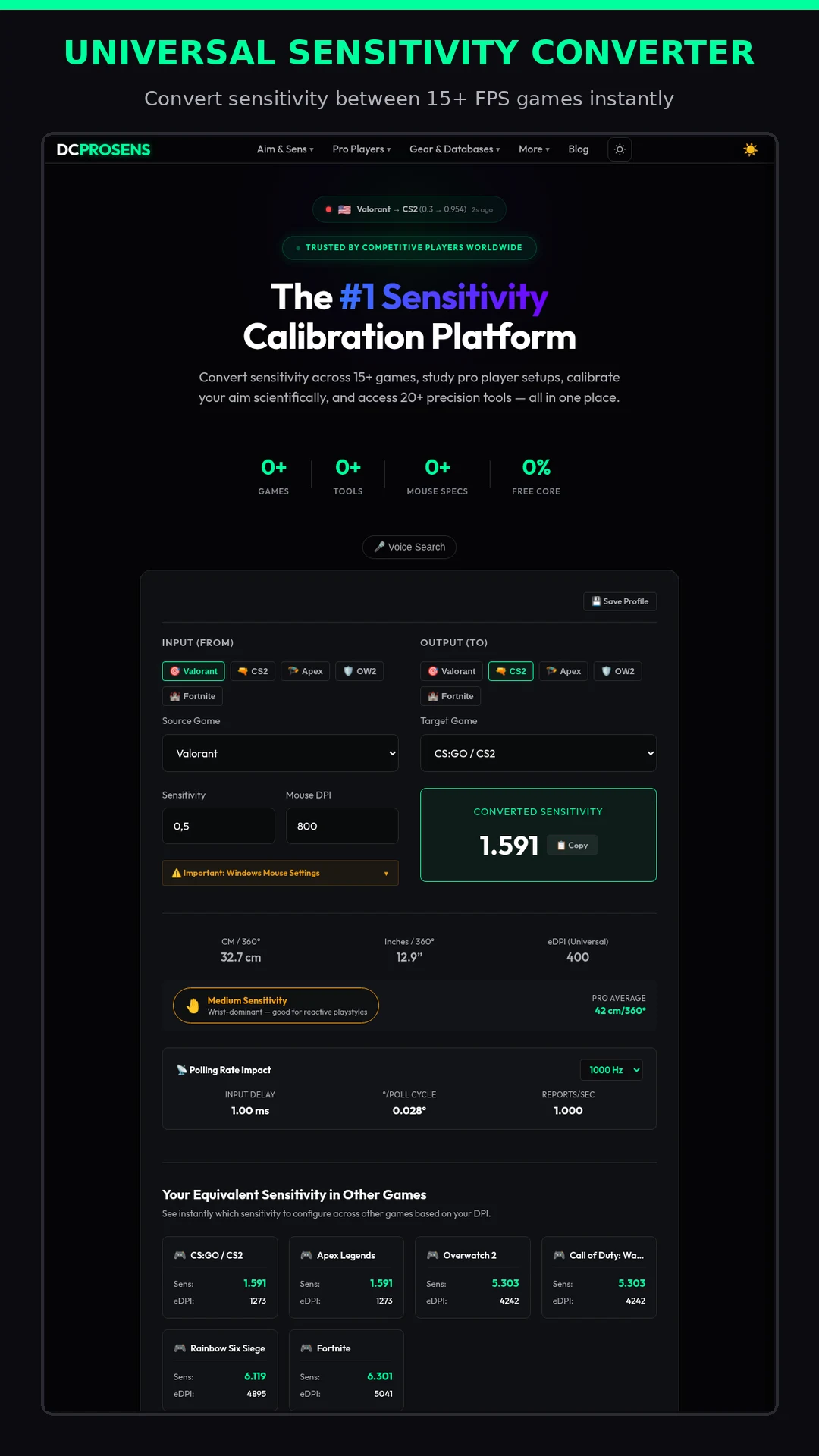 DCPROSENS - Aim Calibration screenshot